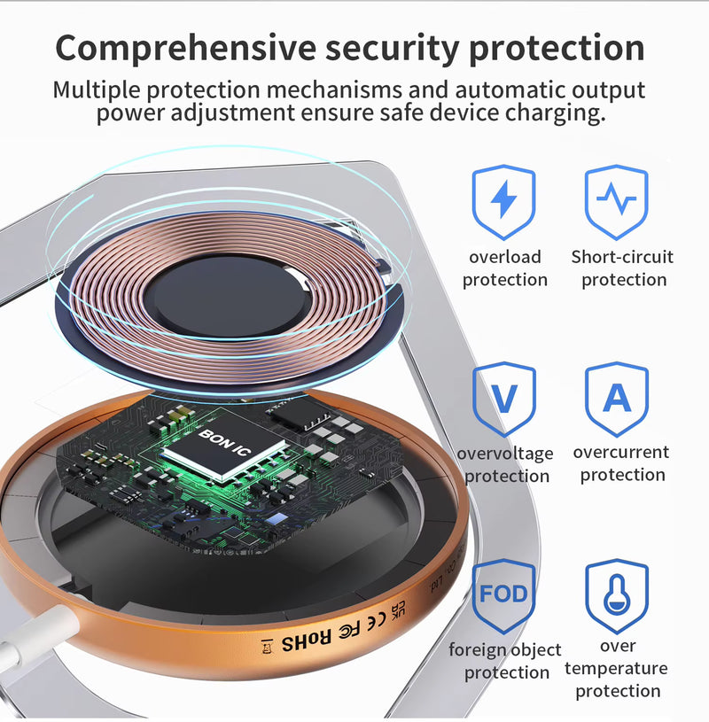 READY FOR POWER & PROTECTION