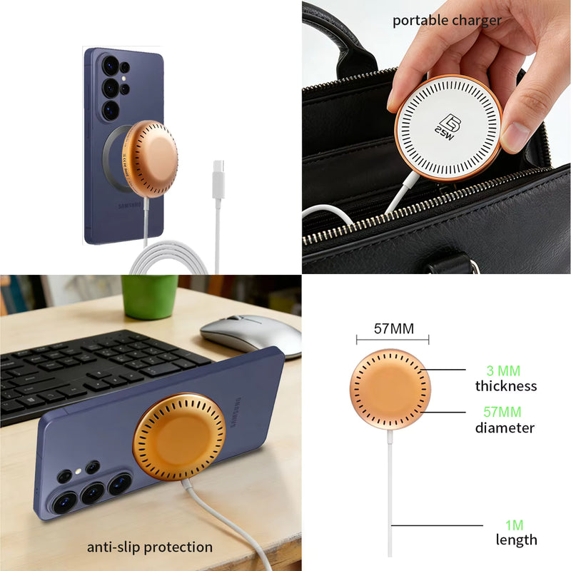 THE GADGET VORA STANDARD