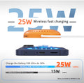 Gadget Vora 25W Magnetic Wireless Charger for Samsung Galaxy S26 Ultra